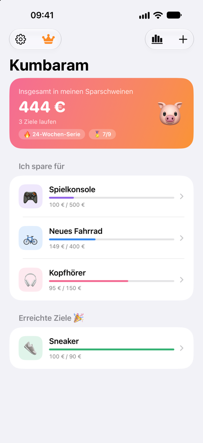 Zielliste mit Wochenserie