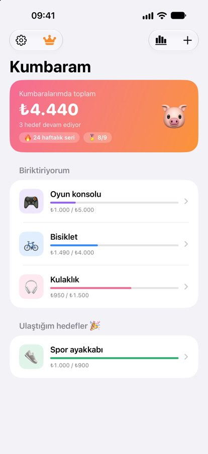 Hedef listesi ve haftalık seri